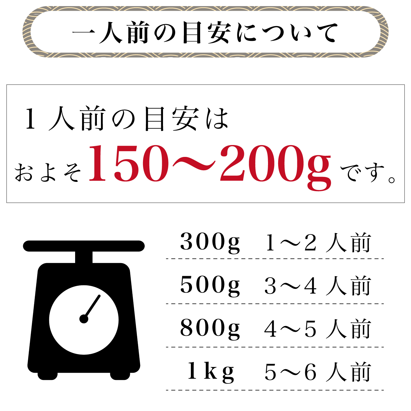 一人前の目安について