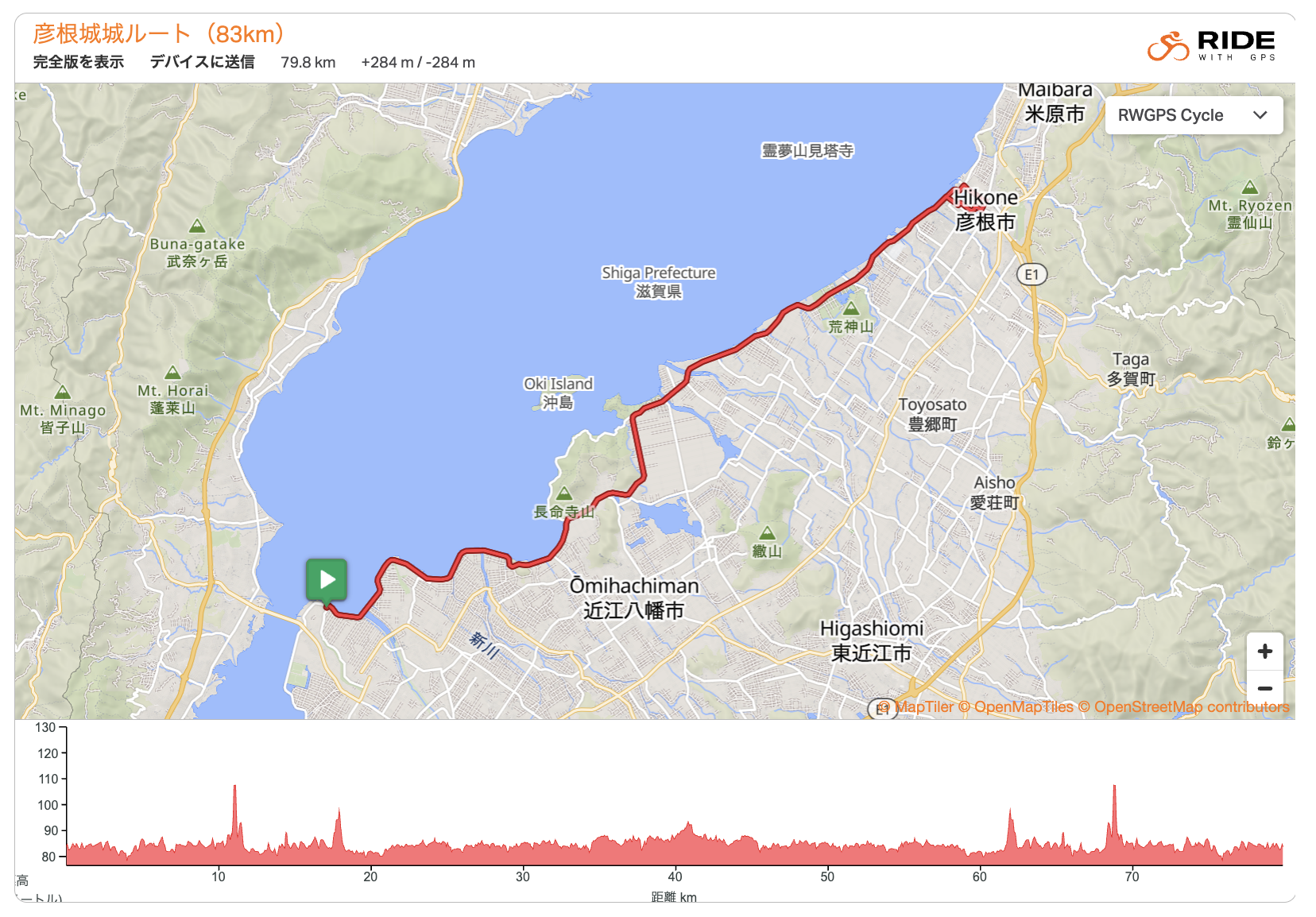 83km｜彦根城ルート