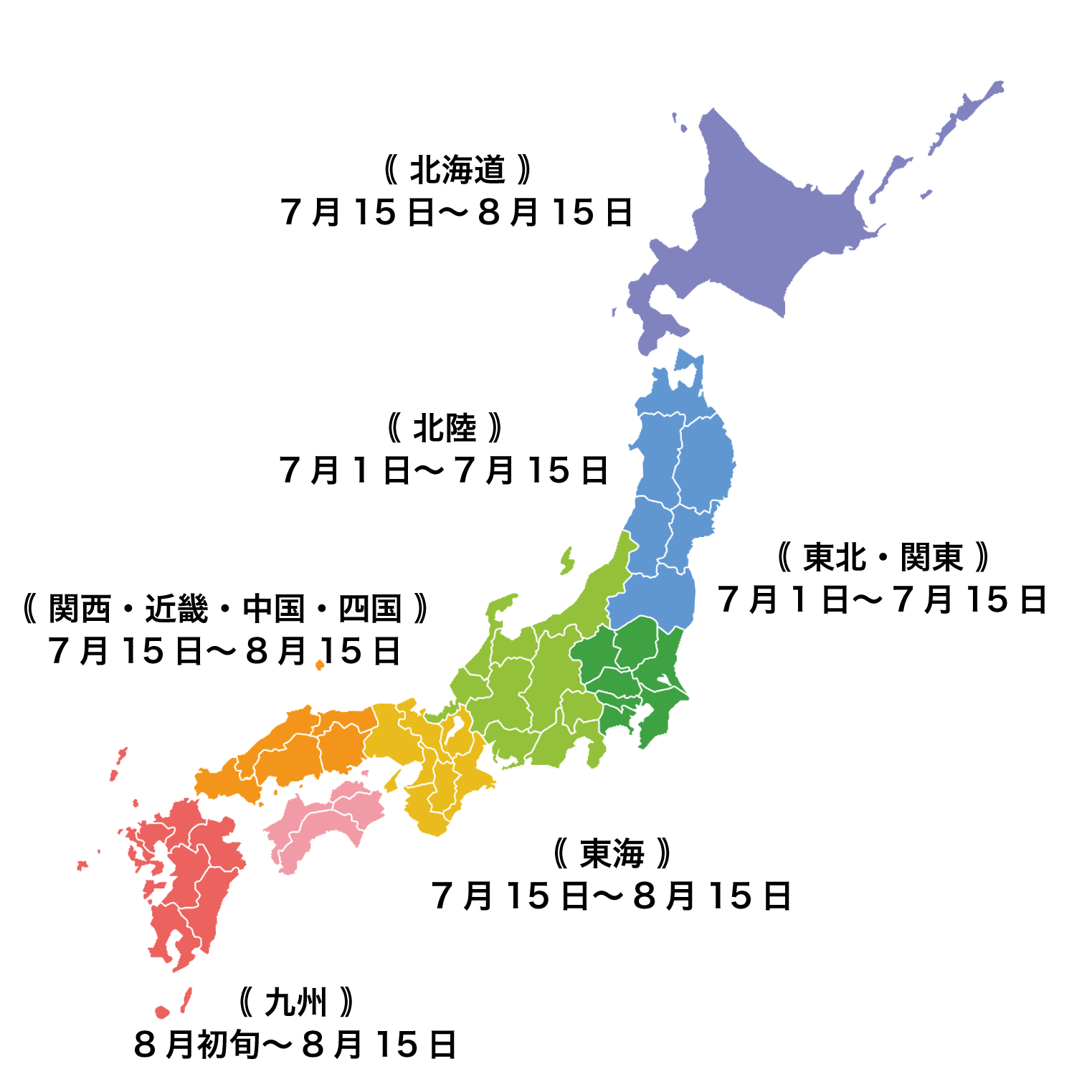 お中元