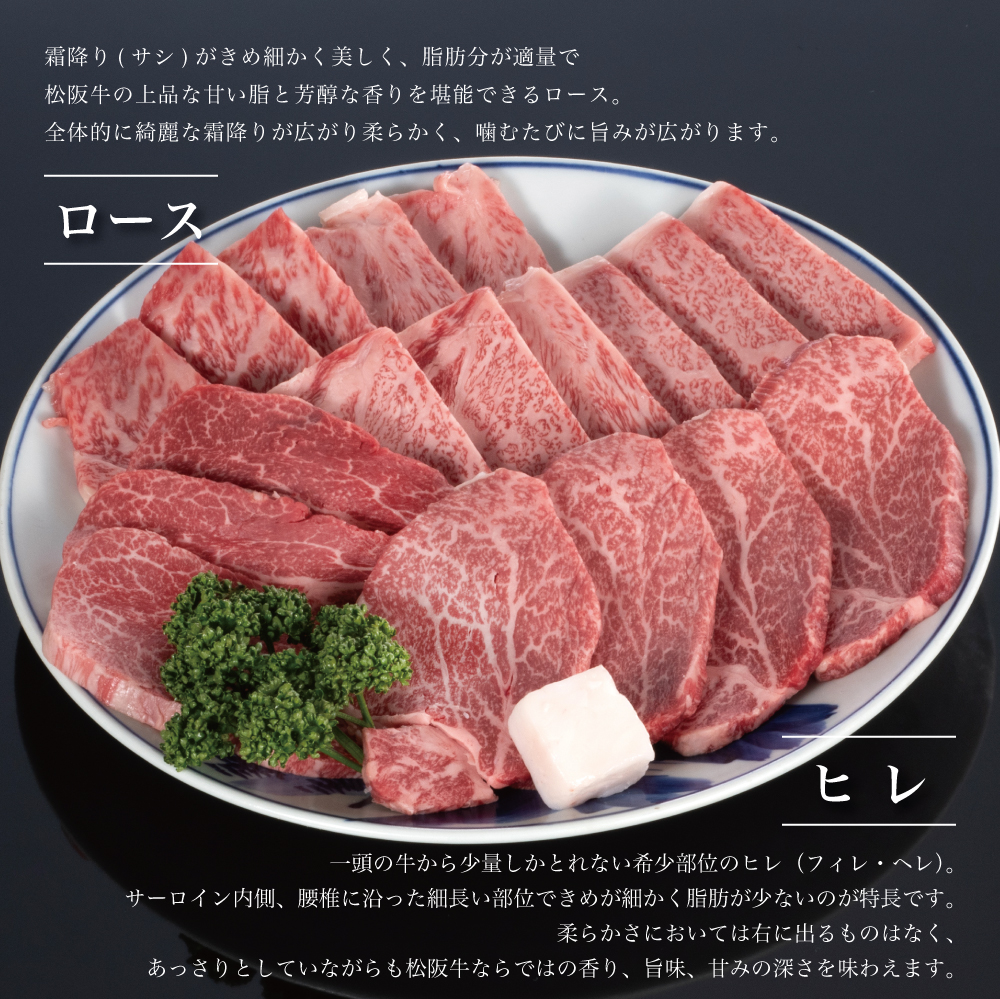 【贈答用木箱】松阪牛二種食べ比べ焼肉ヒレ・ロース説明