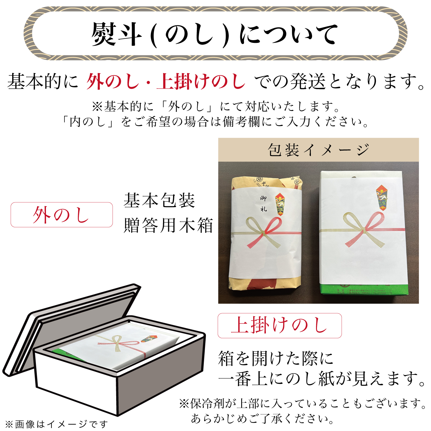 熨斗(のし)について