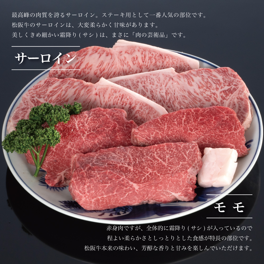 松阪牛二種食べ比べステーキ肉サーロイン・モモ説明